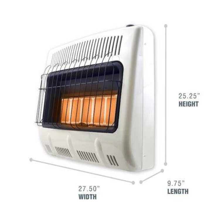 How much does it cost to run a 30000 BTU propane heater?