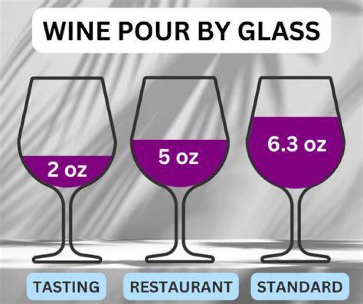 How much is a crystal wine glass worth?