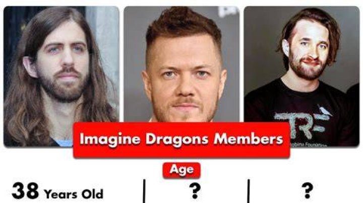 Imagine Dragons - Members, Ages, Trivia