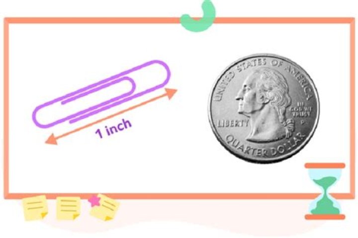 Is 1 inch the same as 25mm?