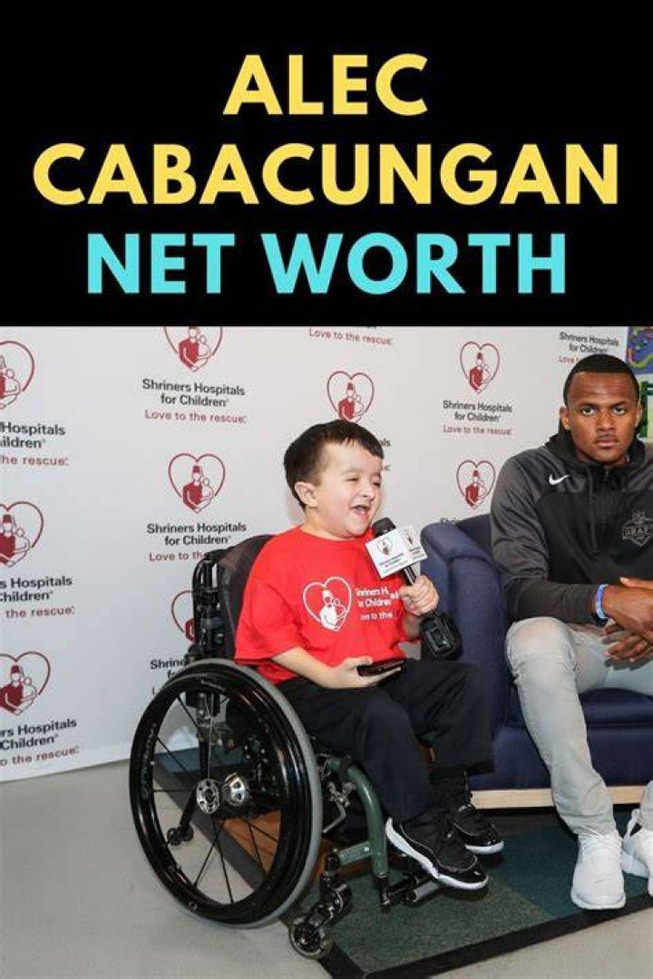 Is Alec Cabacungan still Alive or Dead?