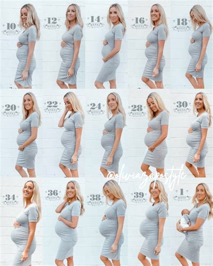 Is Kylie Jenner Pregnant Right Now: Baby Bump Or Weight Gain 2023