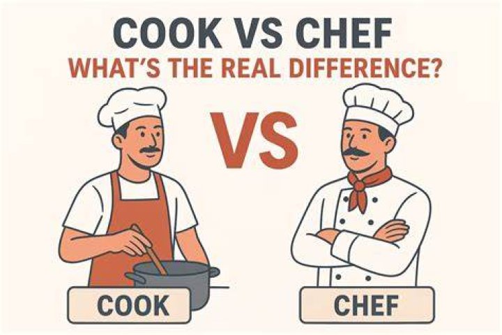 
Is Neil Rankin Related To Paul Rankin? Relation Between Chef And Author Discussed 