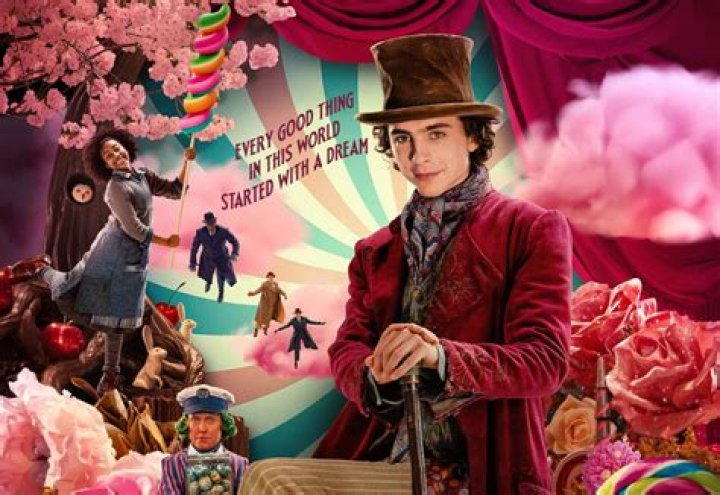 Is Wonka starring Timothée Chalamet streaming on Netflix?