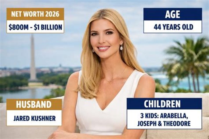 Ivanka Trump Net Worth : Income & Vacation