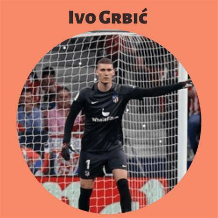 
Ivo Grbic Height, Weight, Net Worth, Age, Birthday, Wikipedia, Who, Instagram, Biography 