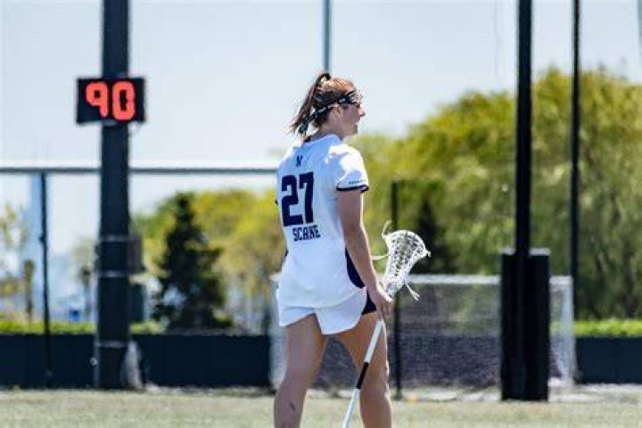 Izzy Scane Bio (Wiki) 