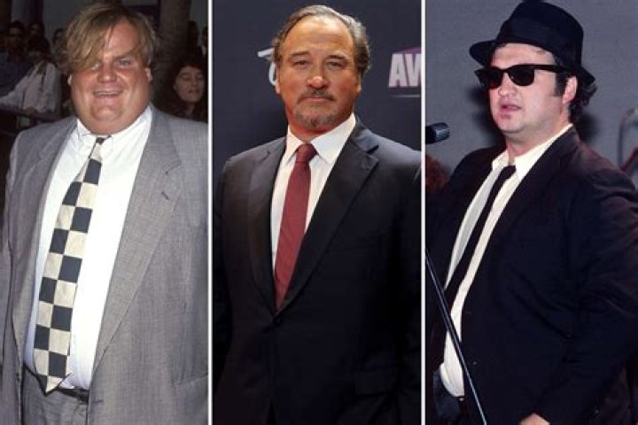 Jim Belushi refused to give signature for sick kid, David Cross calls him a d-bag