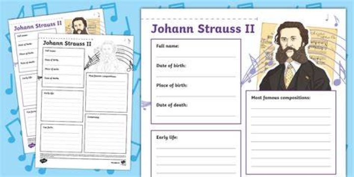 Johann Strauss II - Trivia, Family, Bio