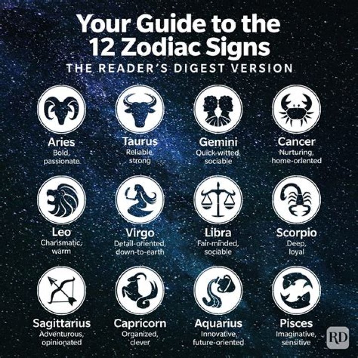 June 18 Horoscope and Zodiac