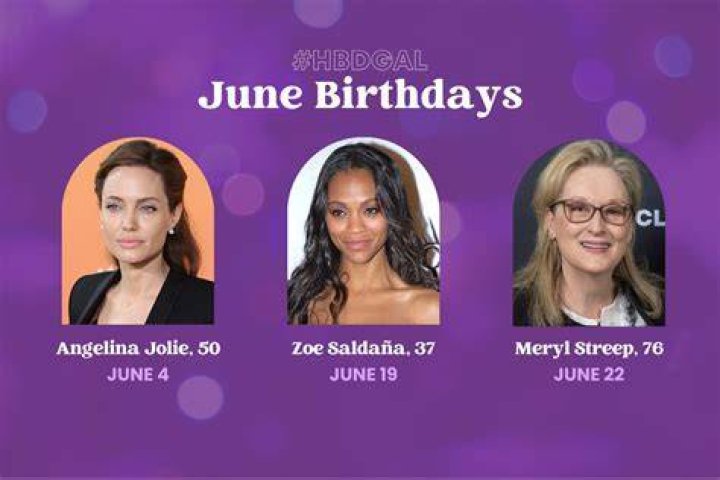 June 2 Deaths | Famous Birthdays