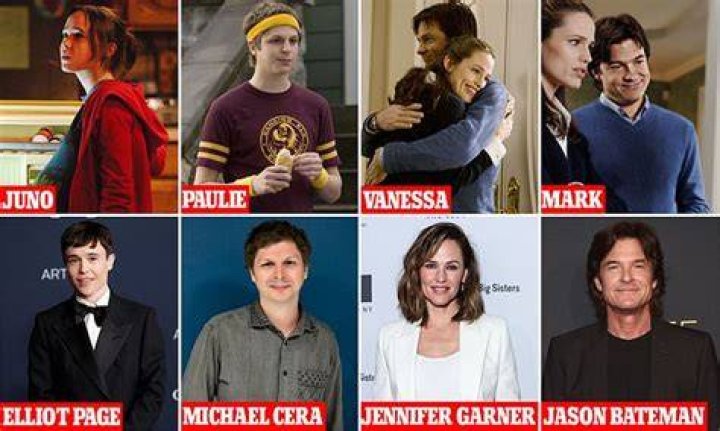 Juno - Cast, Ages, Trivia