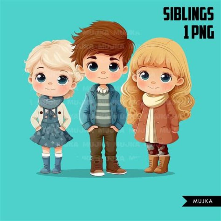 Kerr Logan Brother Sister: Siblings And Family Ethnicity