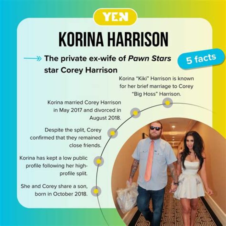 Korina Harrison And Corey Harrison Relationship Timeline, Bio & Net Worth