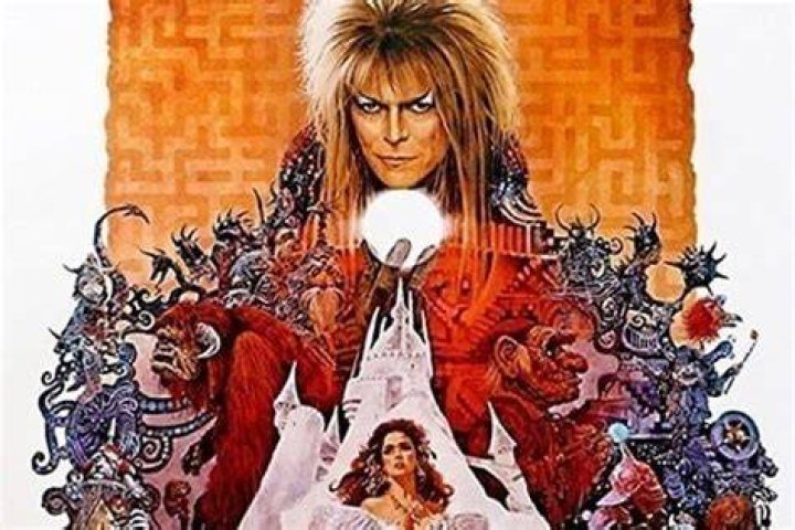 Labyrinth - Cast, Ages, Trivia