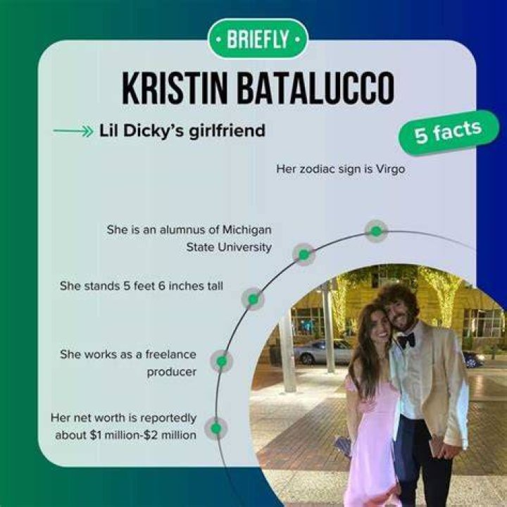 Lil Dicky girlfriend: Who is Kristin Batalucco?