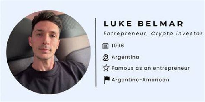 Luke Belmar Height, Weight, Net Worth, Age, Birthday, Wikipedia, Who, Nationality, Biography