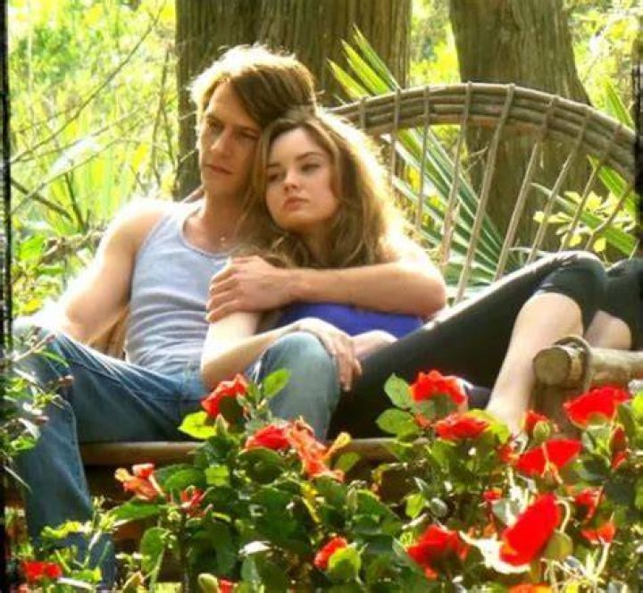 Luke Bracey’s dating status : Luke Bracey’s Dating History