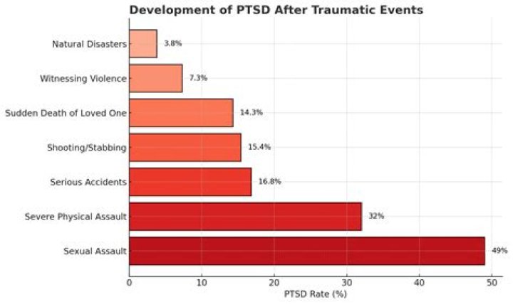 Maci Bookout Opens Up About PTSD After Witnessing Disturbing Event