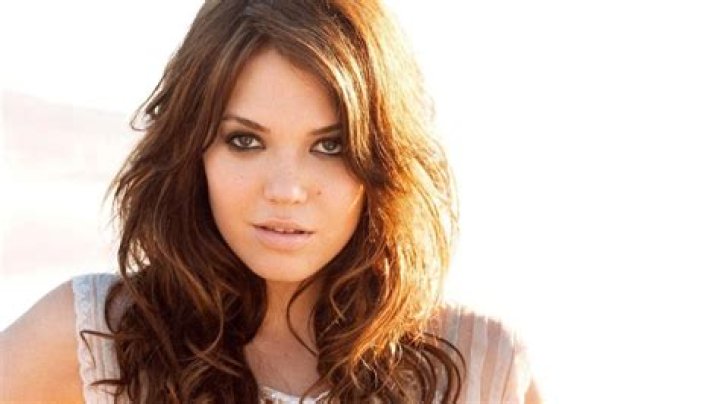 Mandy Moore Net Worth: Career & Lifestyle