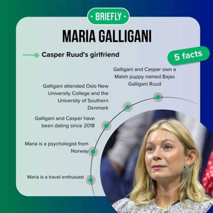 
Maria Galligani Height, Weight, Net Worth, Age, Birthday, Wikipedia, Who, Nationality, Biography 