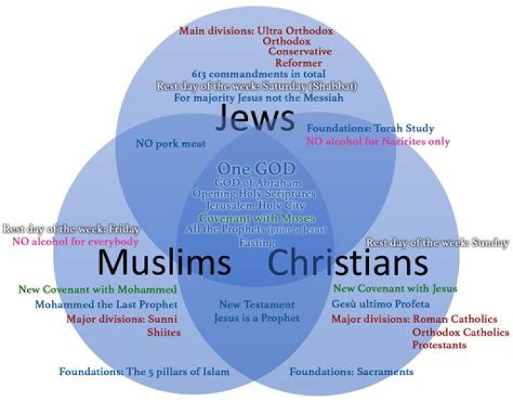 Mark Henry Religion: Is He Christian Or Muslim Or Jewish
