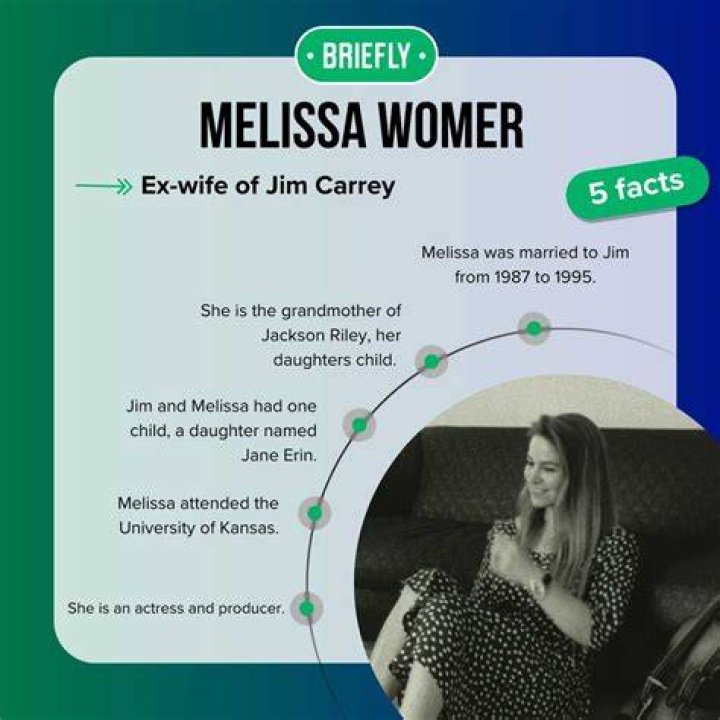 Melissa Womer - Age, Family, Bio