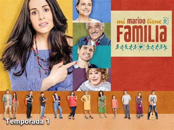 Mi Marido Tiene Familia | Famous Birthdays