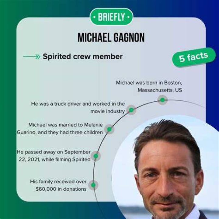 Michael Gagnon - Age, Family, Bio