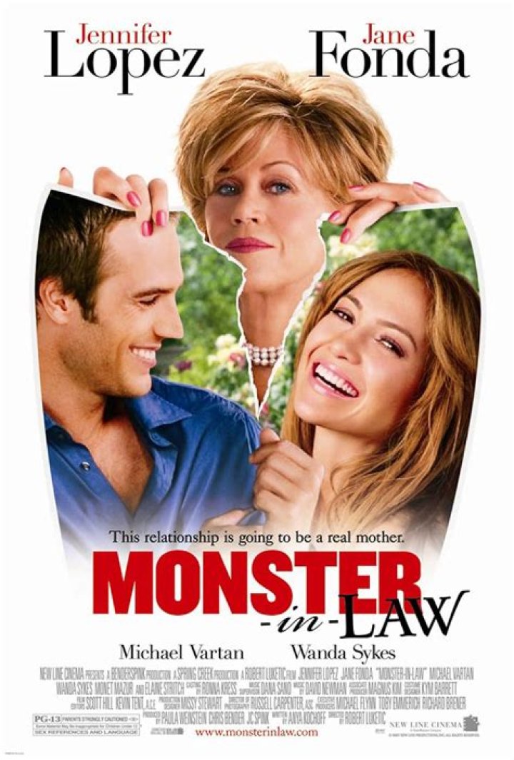 Monster-in-Law - Cast, Ages, Trivia