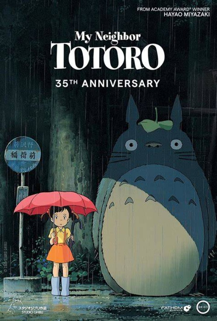 My Neighbor Totoro - Cast, Ages, Trivia