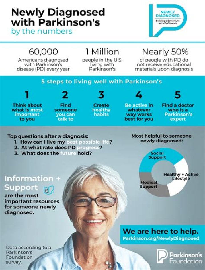 Neil deGrasse Health: Is He Diagnosed With Parkinson’s?