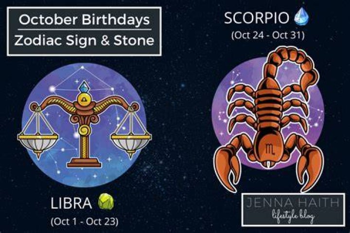 October 31 Horoscope and Zodiac