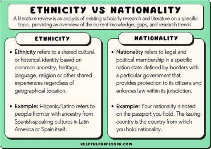 
Olga Carmona | Ethnicity And Religion 