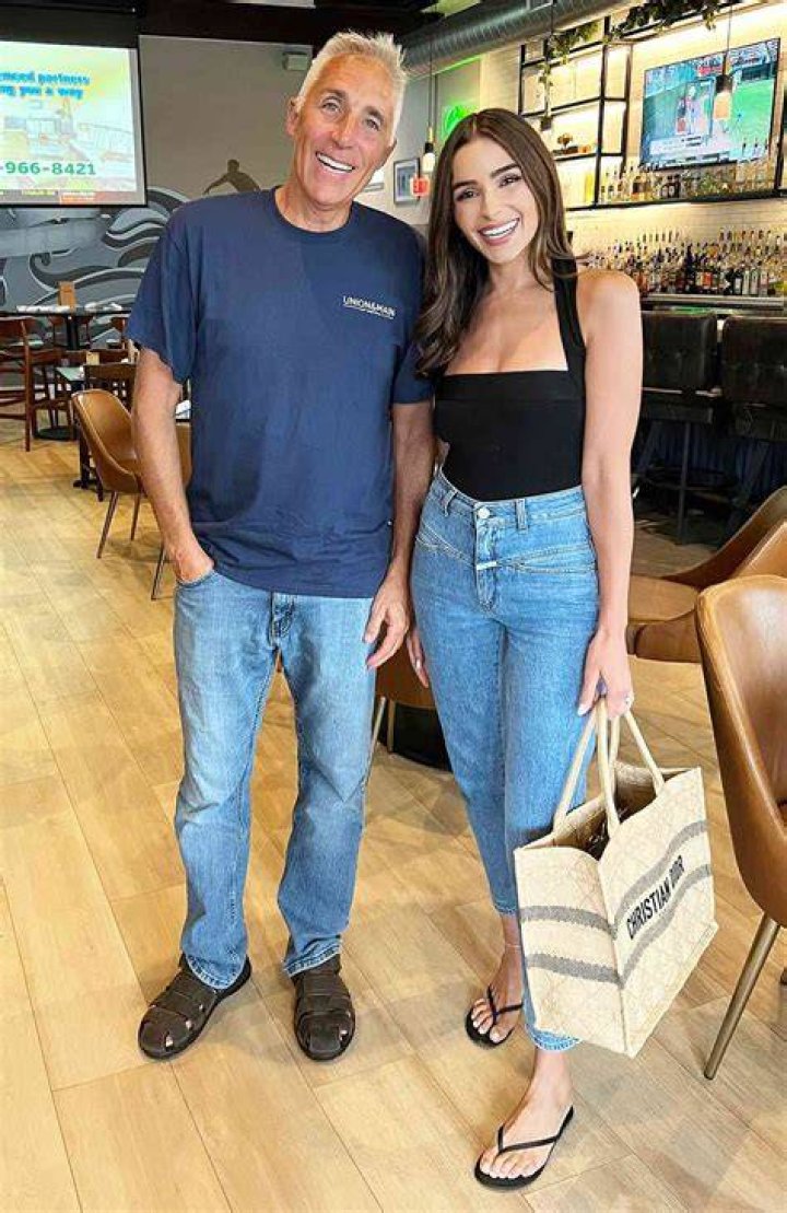 Olivia Culpo - Age, Family, Bio