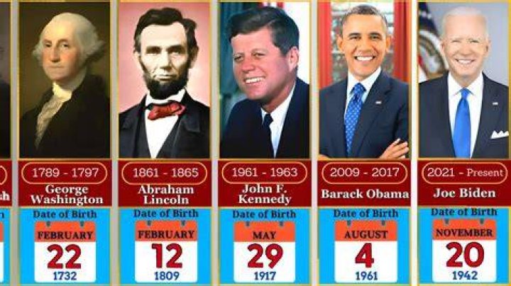 Politicians Born August 29 | Famous Birthdays