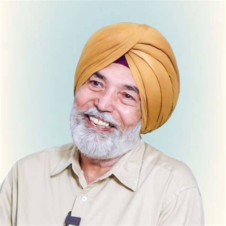 prof.Religious Creators | Famous Birthdays