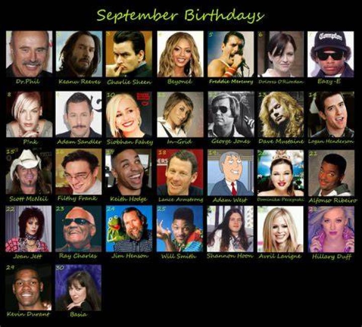 Rappers Born November 30 | Famous Birthdays