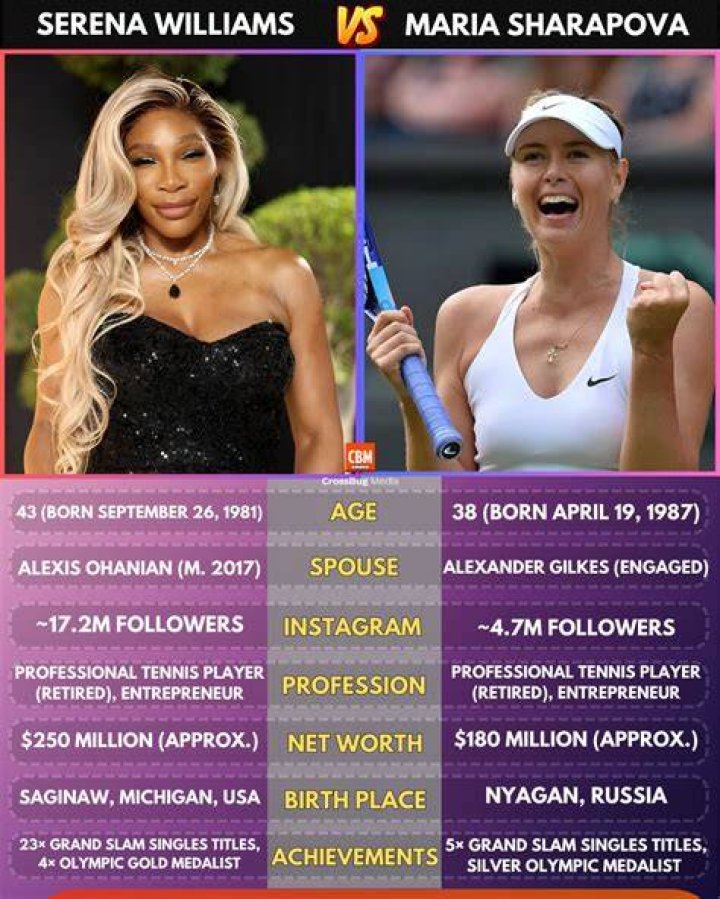Reality Stars Born September 26