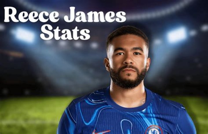 Reece James (Soccer Player) - Age, Family, Bio