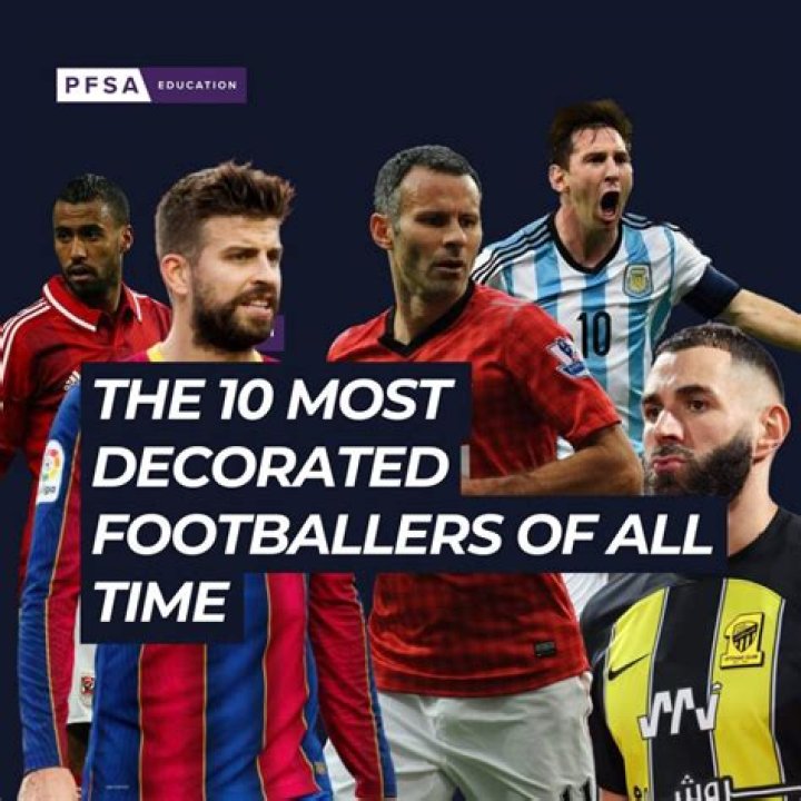 Richest Era Alaskas of all time