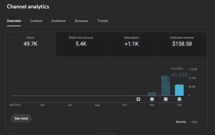 RockNewmanShow net worth, income and estimated earnings of Youtuber channel