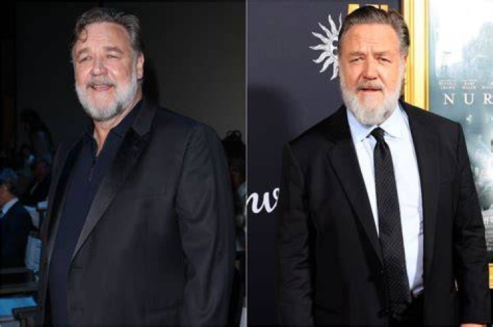 Russell Crowe Height, Weight, Net Worth, Age, Birthday, Wikipedia, Who, Nationality, Biography
