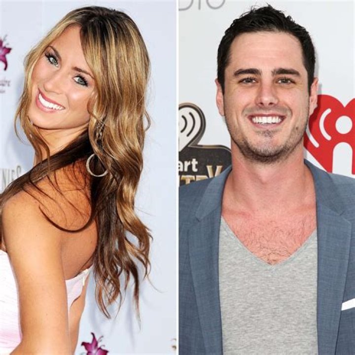 Ryan Natividad's ex- wife Tenley Molzahn married to her new husband or partner, Taylor Leopold