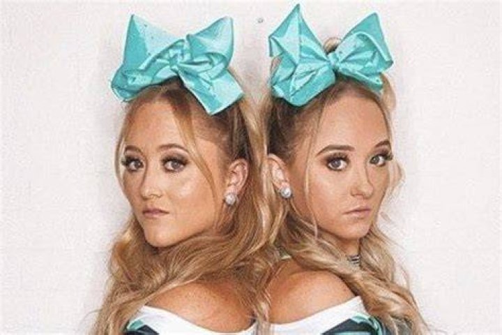 Rybka Twins - Members, Ages, Trivia