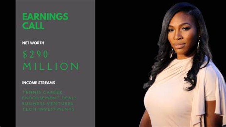 Serena Williams Net Worth: Income, Endorsements & Investments