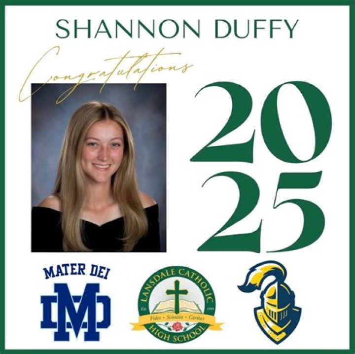 shannon duffy | Celebuzz