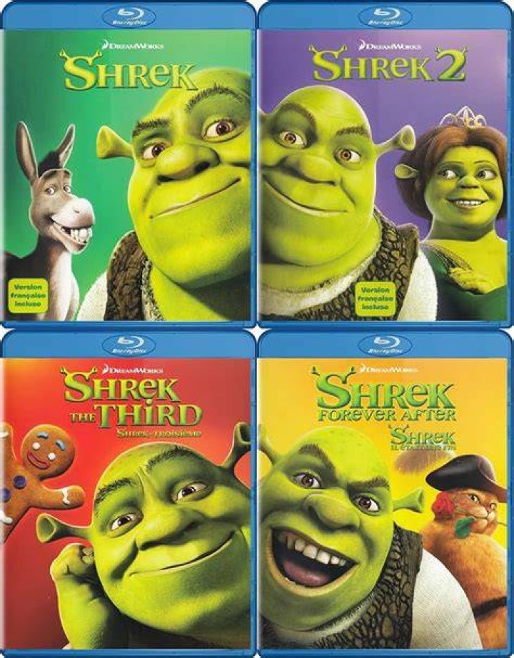 Shrek Forever After - Cast, Ages, Trivia