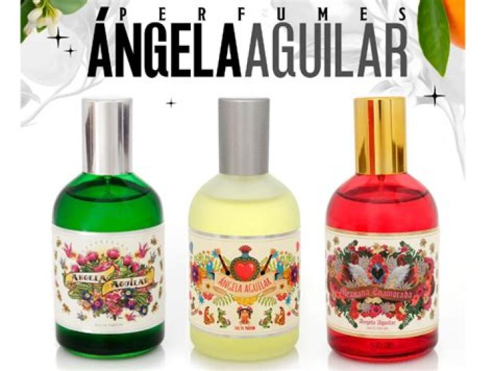Similar Youtubers to Guillermo Aguilar-Perfume