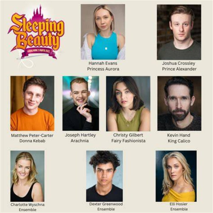 Sleeping Beauty - Cast, Ages, Trivia